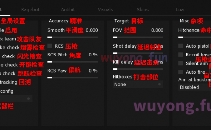 CSGO Nixware 菜單汉化翻译图